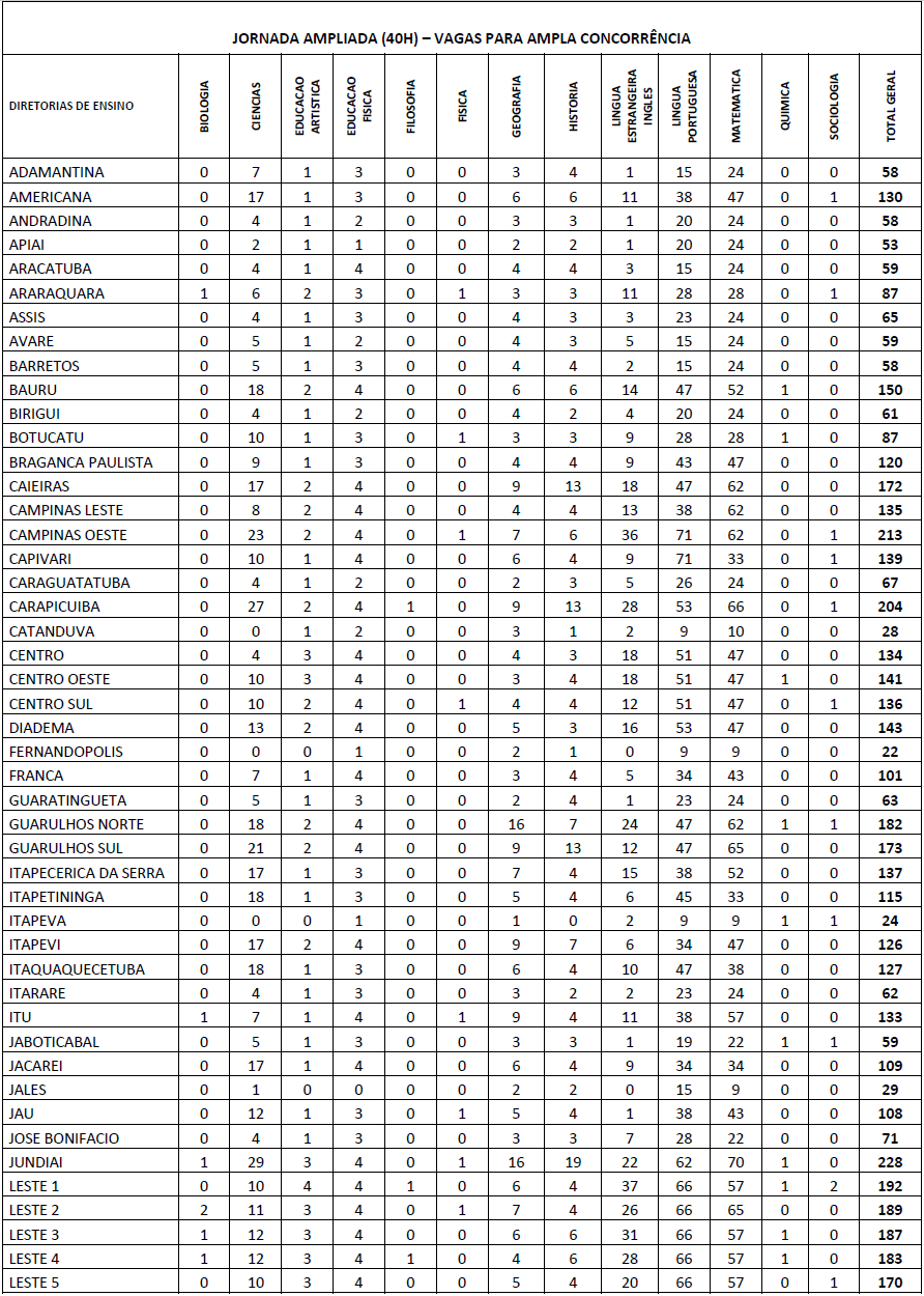 table_01