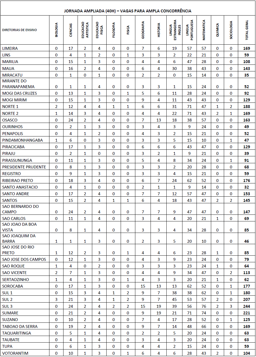 table_02