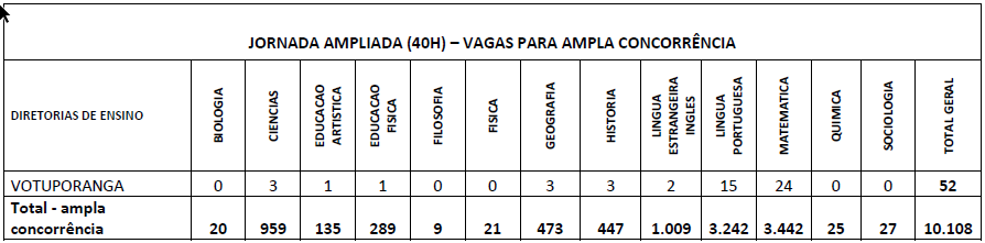 table_03