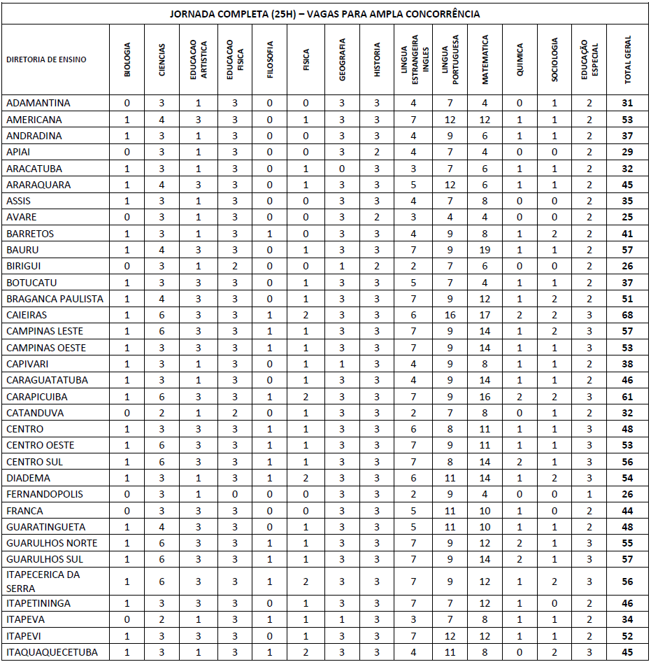 table_04