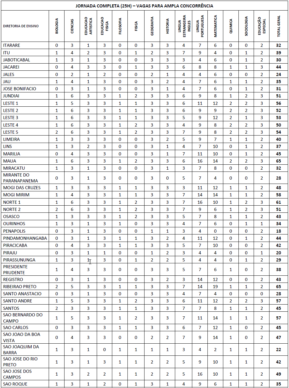 table_05