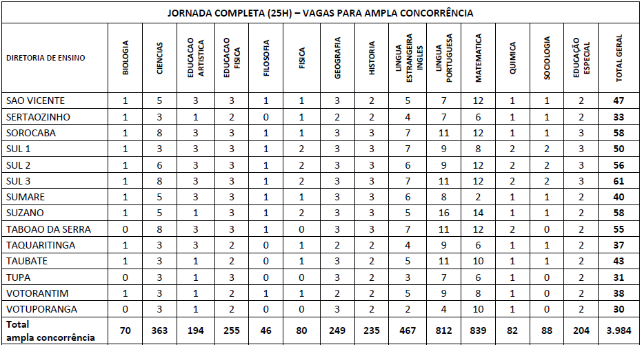 table_06