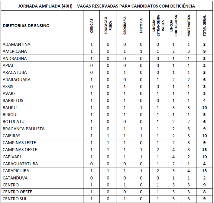 table_07