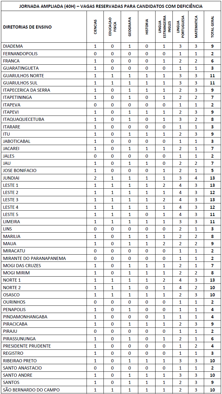 table_08