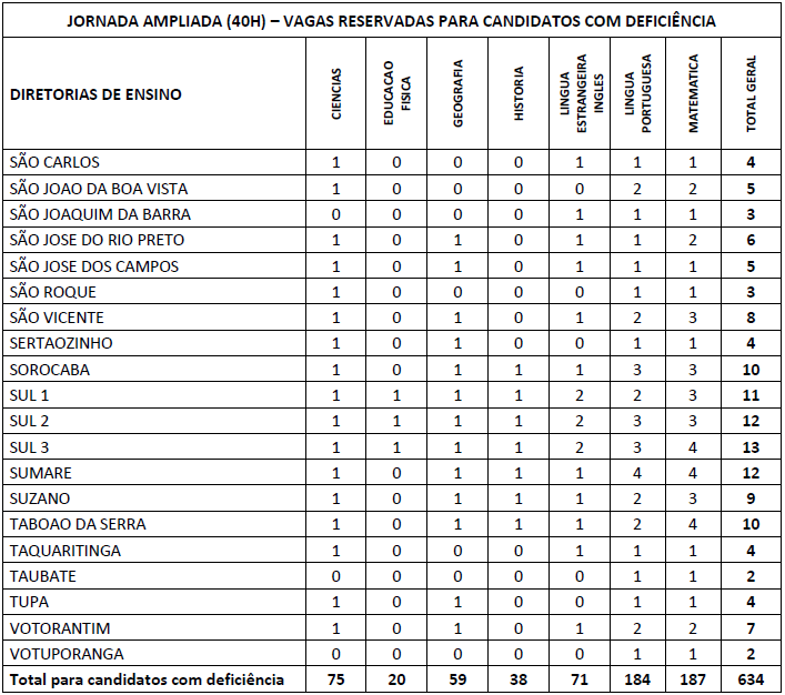 table_09