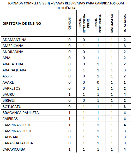 table_10