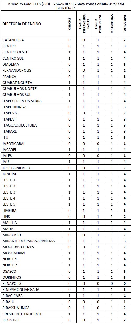 table_11