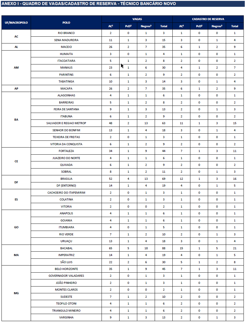 table_01