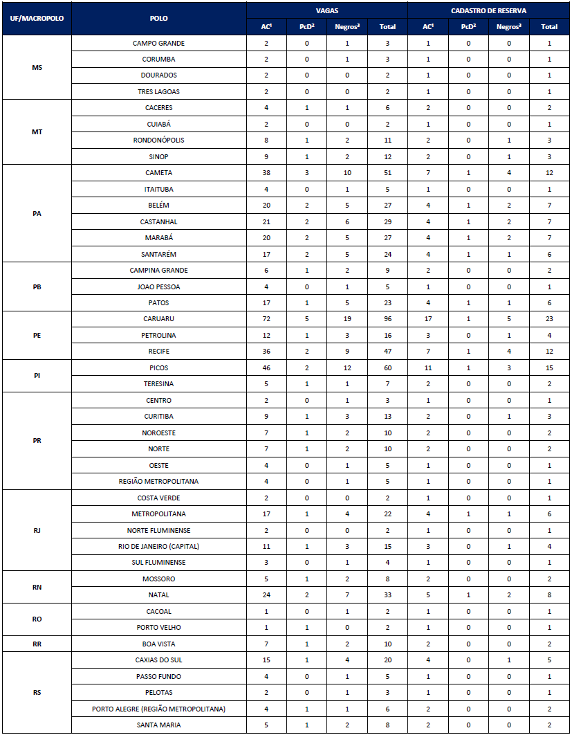 table_01