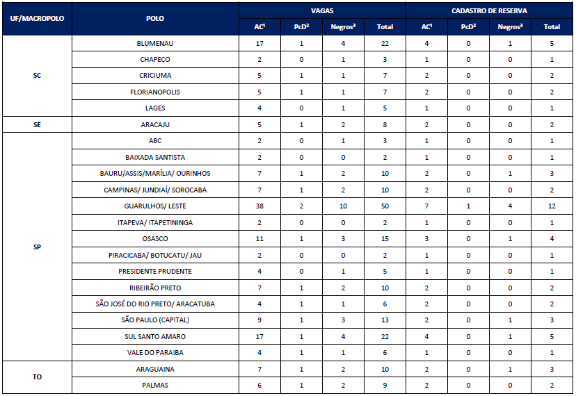 table_01