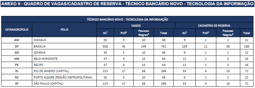 table_01