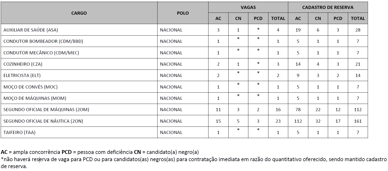 table_01