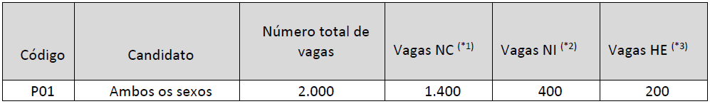 table_01