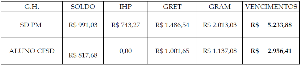 table_01