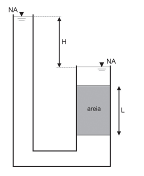 Imagem associada para resolução da 
questão