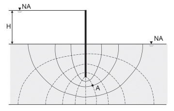 Imagem 
associada para resolução da questão