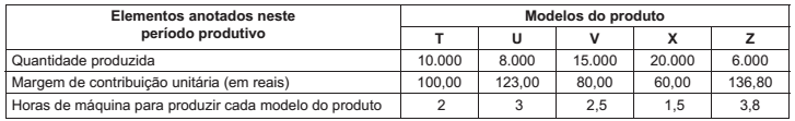 Imagem associada para resolução 
da questão