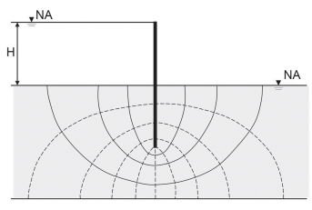 Imagem 
associada para resolução da questão
