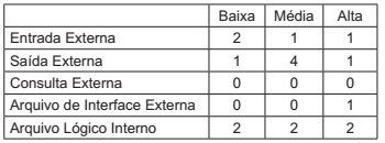 Imagem associada para 
resolução da questão
