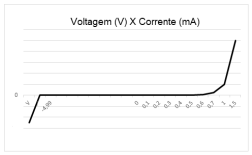 Imagem 
associada para resolução da questão
