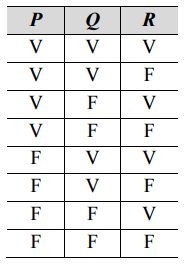 Imagem associada 
para resolução da questão