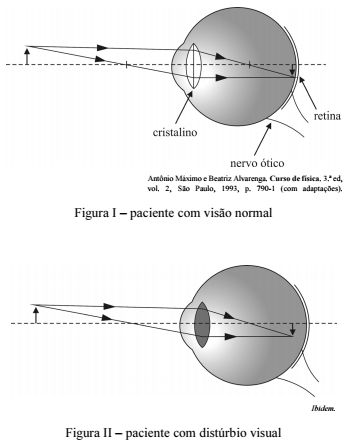 Imagem associada para resolução 
da questão