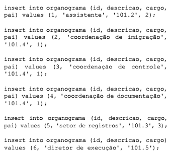 Imagem associada para resolução 
da questão