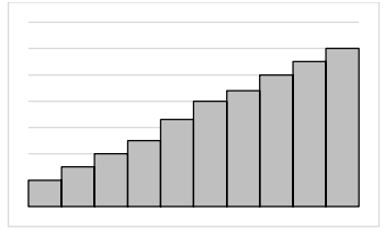 Q4.png (350×215)