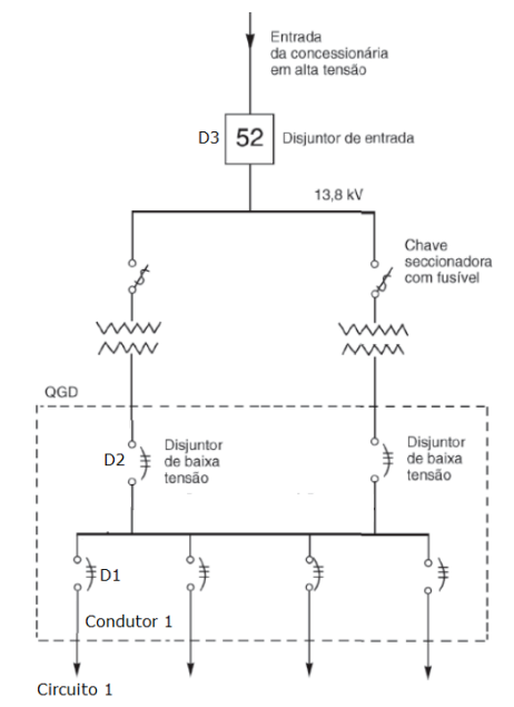 Imagem associada para resolução da questão