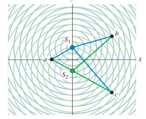 Q4.png (297×242)