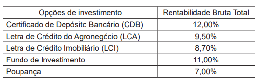 Imagem associada para resolução da questão