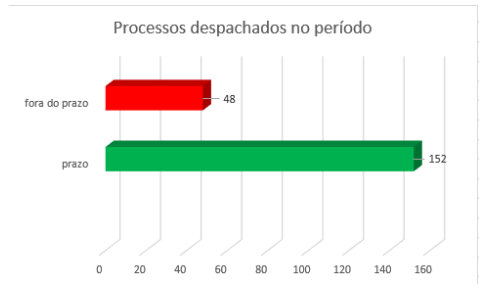 Imagem 
associada para resolução da questão