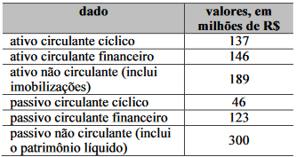 https://vagasapp.com.br/questoes/images/2024/04/21B4AD282A0D7D2C1F670FD200C1DCC8.png