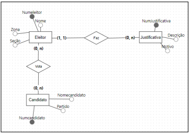 Imagem 
associada para resolução da questão