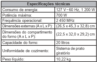 Imagem associada 
para resolução da questão