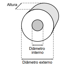 Imagem associada para 
resolução da questão