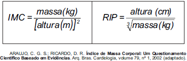 Imagem 
associada para resolução da questão