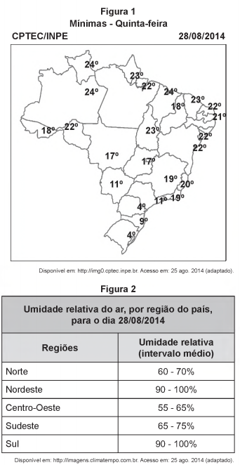 Imagem associada para 
resolução da questão