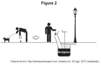 Imagem associada para 
resolução da questão