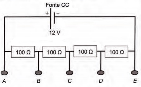 Imagem 
associada para resolução da questão