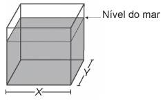 Imagem 
associada para resolução da questão