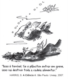 Imagem associada para 
resolução da questão