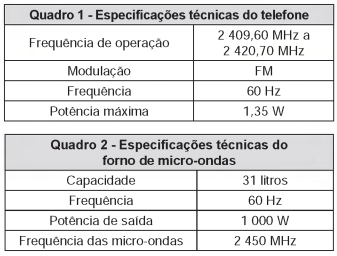 Imagem associada para 
resolução da questão