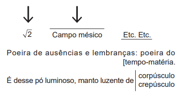 Imagem associada para 
resolução da questão