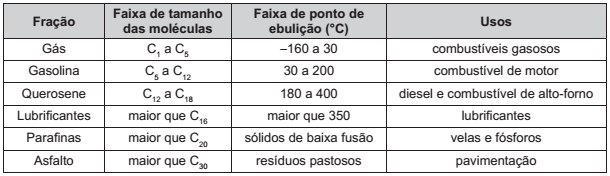 Imagem associada para resolução da 
questão