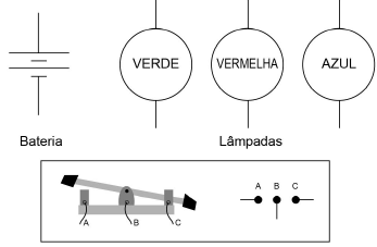 Imagem associada 
para resolução da questão