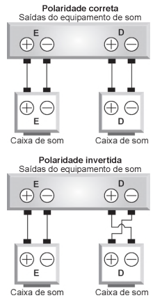 Imagem 
associada para resolução da questão
