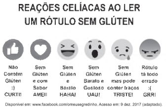 Imagem associada para resolução 
da questão