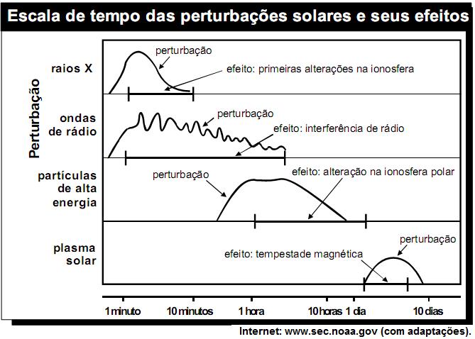imagem-retificada-texto-