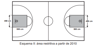 Imagem associada para 
resolução da questão